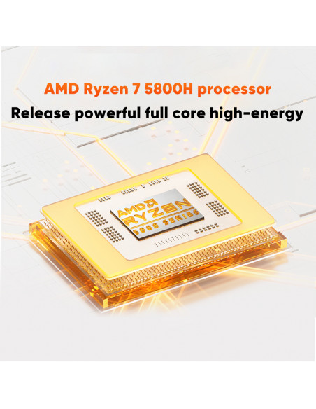 AMD Ryzen 7 7735HS,Ryzen 5 6600H, luz RGB, PCIE4.0, 2,5G, LAN Dual, 4K, 8K, NUC, WiFi6 - CASEMOD.ES